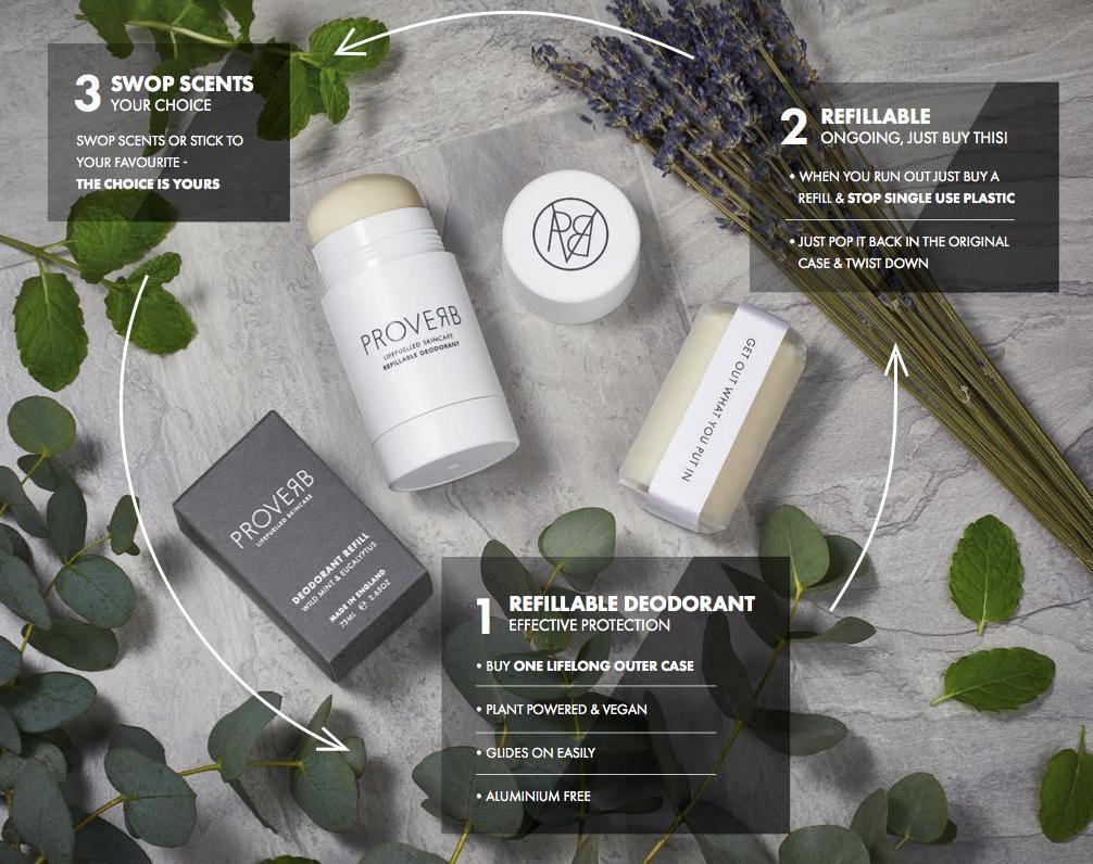 Deodorant REFILL (Sensitive & Unfragranced) - Image 2
